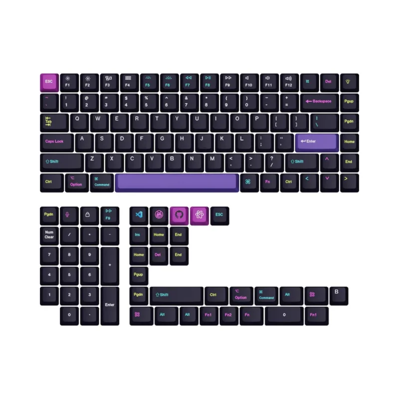 OEM Dye-Sub PBT Full Set Keycap Set - Developer - Image 2